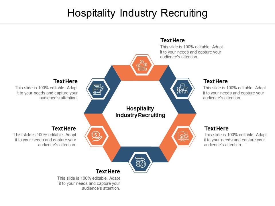 Hospitality Industry Recruiting Ppt Powerpoint Presentation 