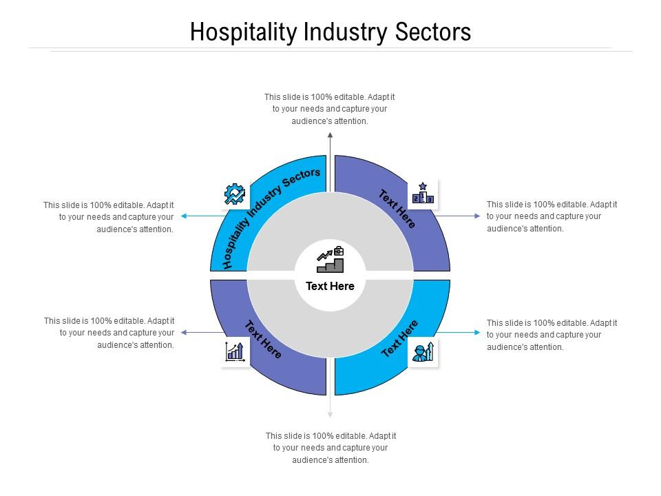 sectors of the hospitality industry