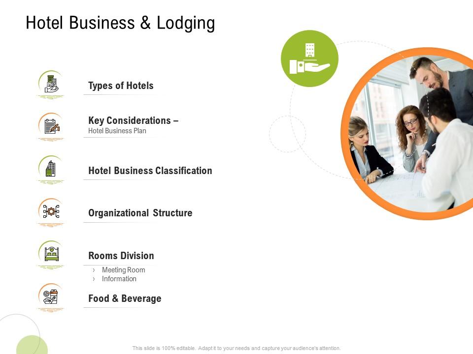 Hotel business and lodging strategy for hospitality management ppt inspiration