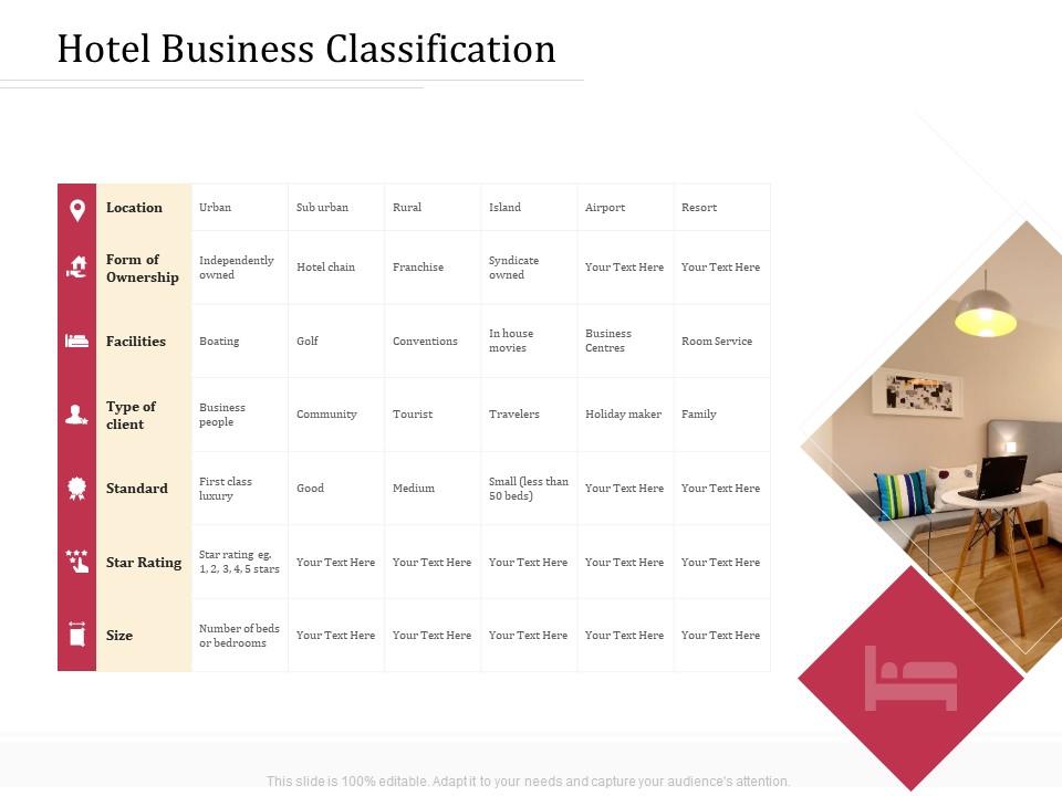 Hotel business classification stars m3241 ppt powerpoint presentation pictures summary Slide01
