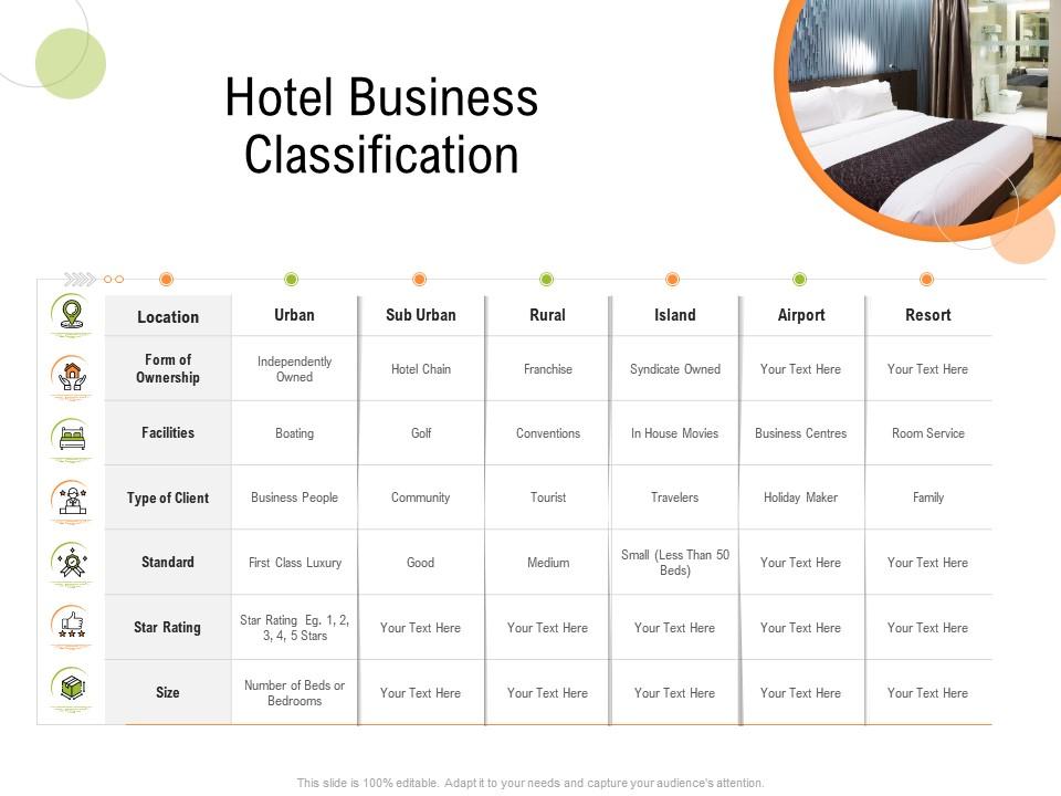 Hotel business classification strategy for hospitality management ppt styles inspiration Slide01