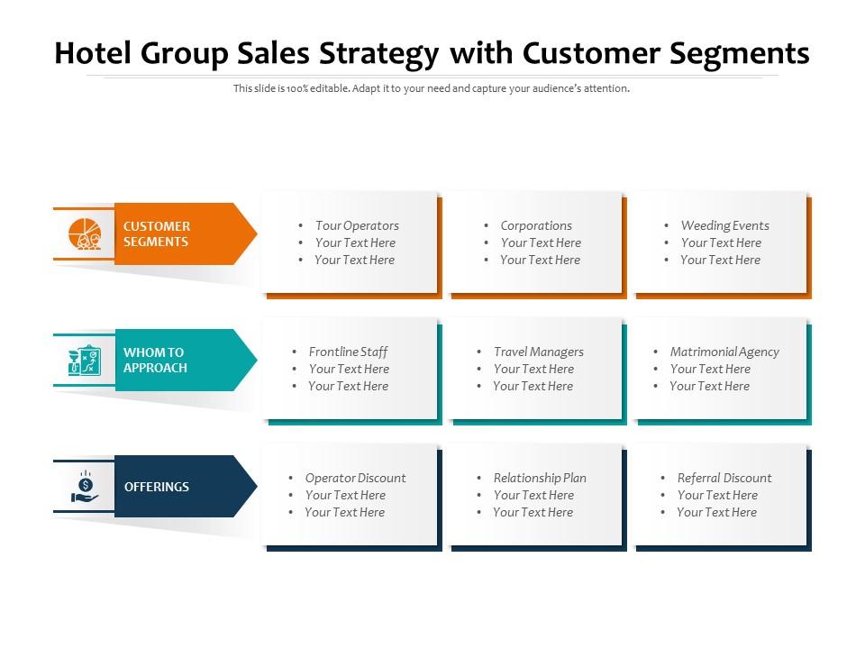 Hotel Group Sales Strategy With Customer Segments Slide01 