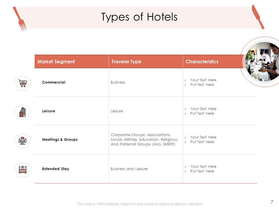 hotel management presentation template