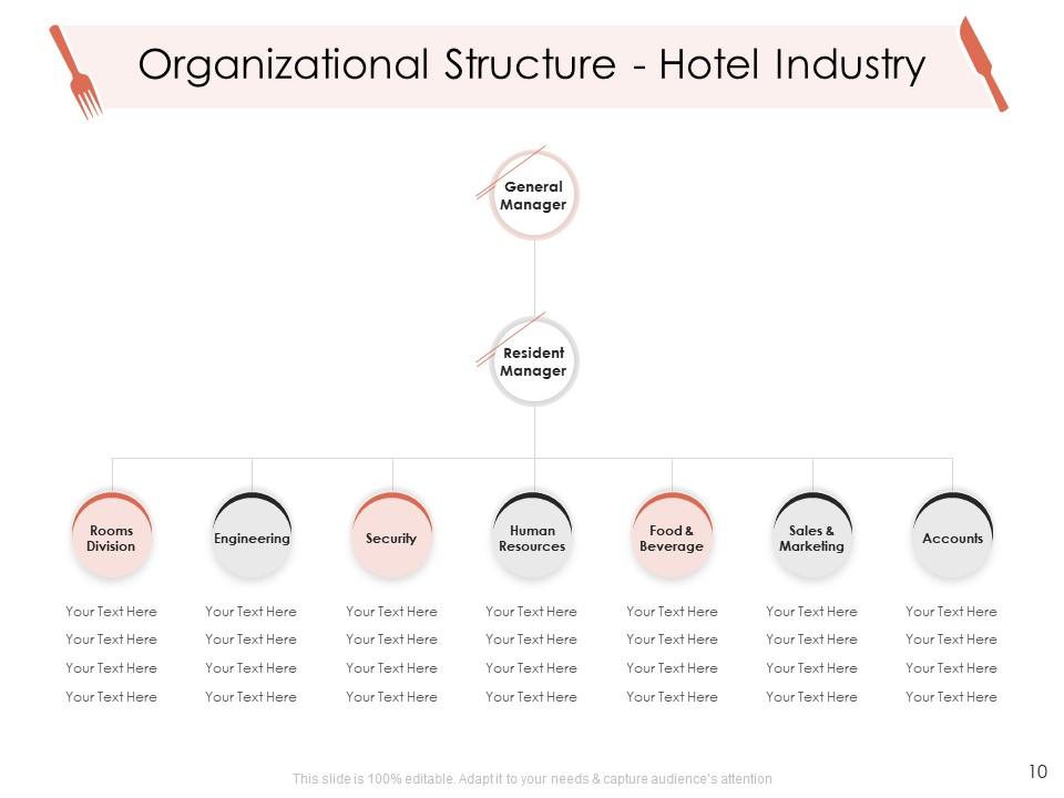 hotel management presentation template