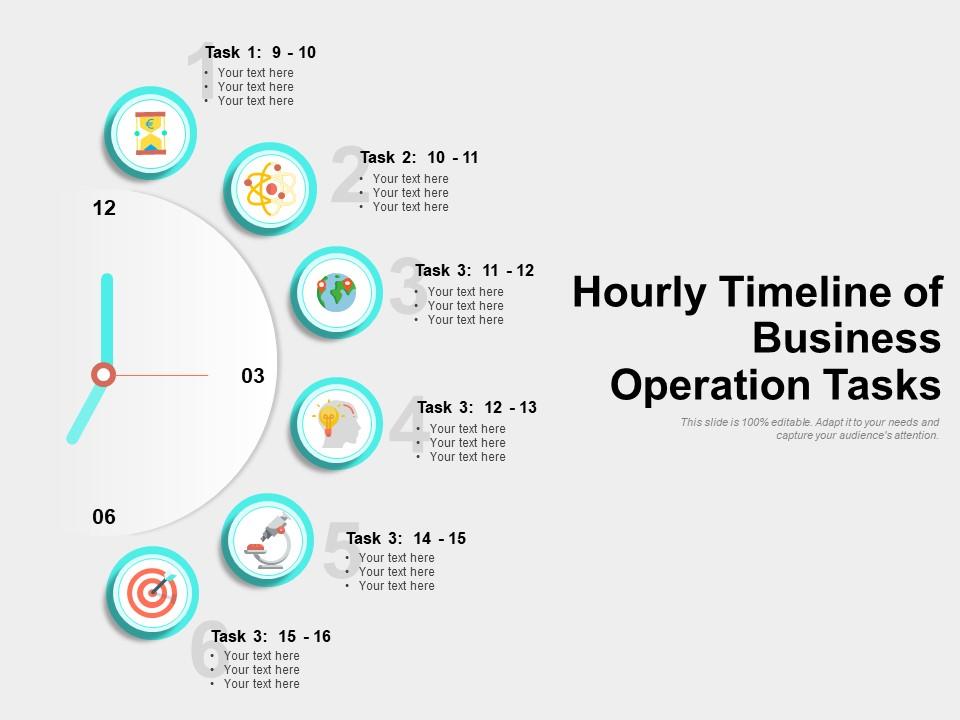 Hourly timeline of business operation tasks Slide01