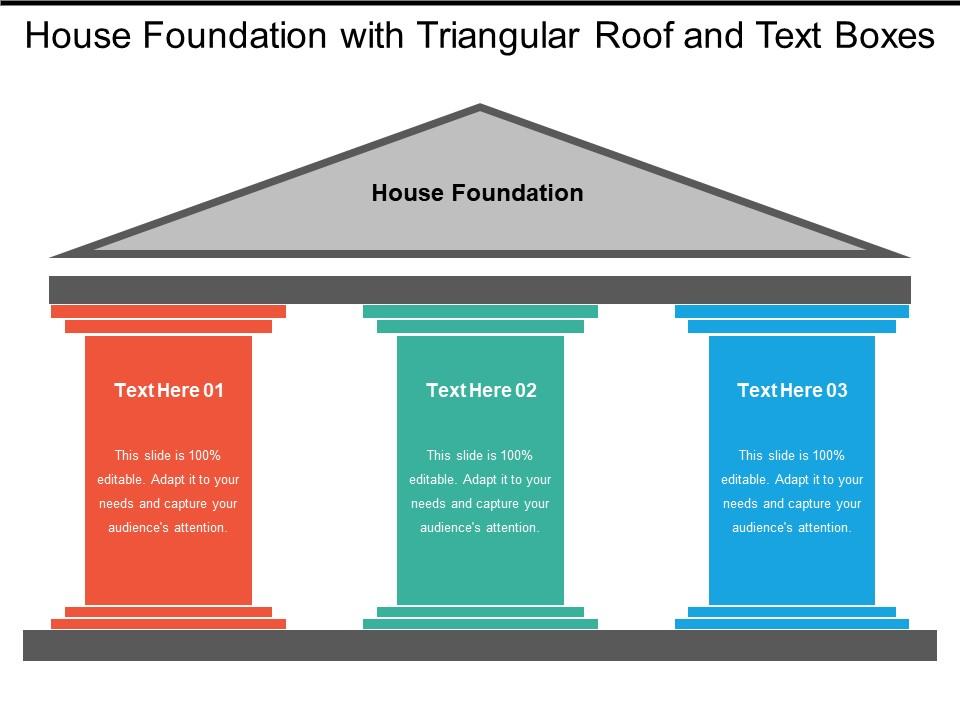 House Foundation With Triangular Roof And Text Boxes Presentation PowerPoint Diagrams PPT