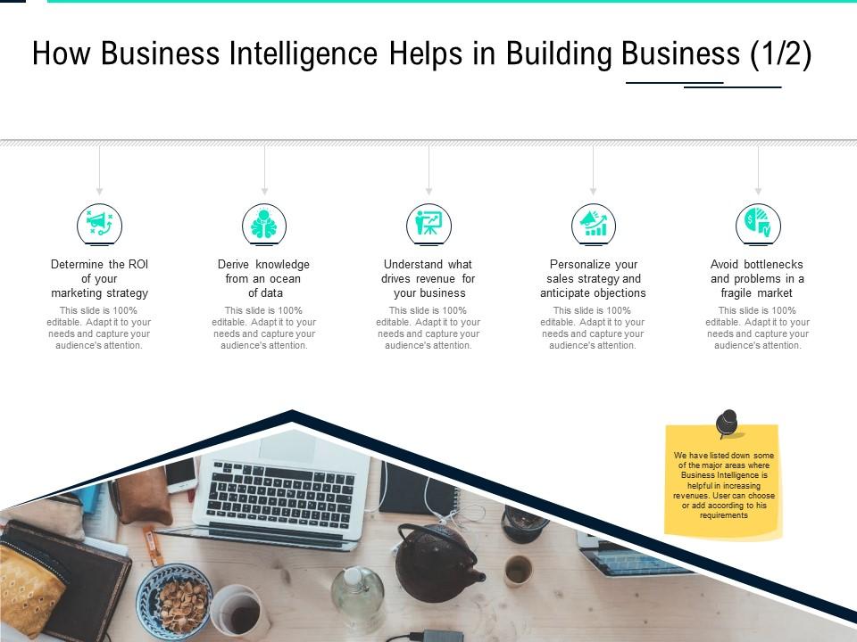 How Business Intelligence Helps In Building Business Strategy Data ... How Business Intelligence Helps In Building Business Strategy Data ...