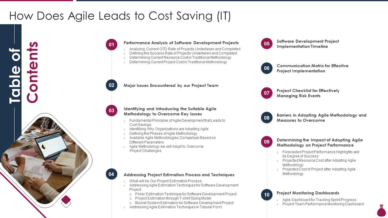 How Does Agile Leads To Cost Saving IT Performance Slide01