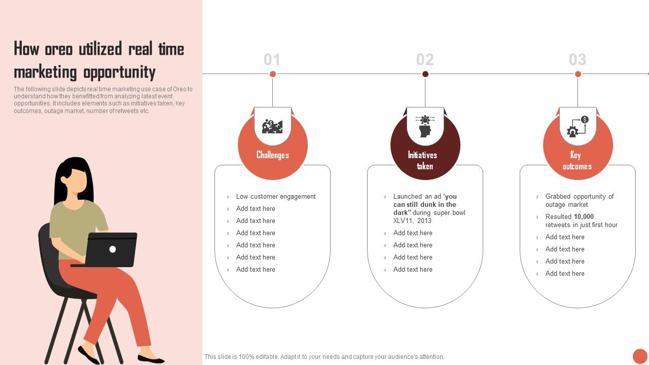 How Oreo Utilized Real Time Marketing Opportunity RTM Guide To Improve