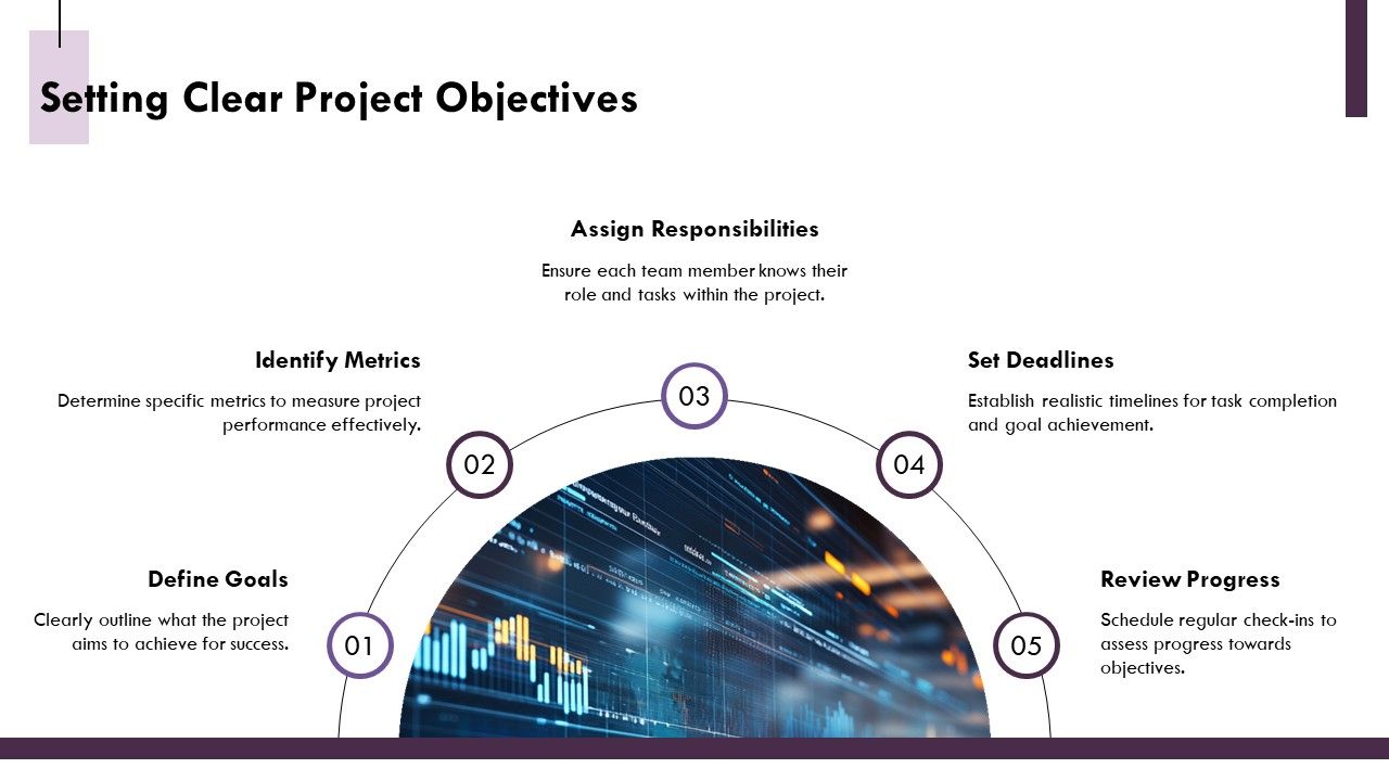 How To Build A Task Summary Dashboard For Project Tracking PPT ...