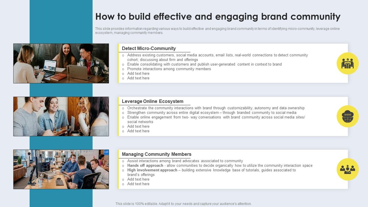 How To Build Effective And Engaging Brand Community Comprehensive Guide How To Build Effective And Engaging Brand Community Comprehensive Guide