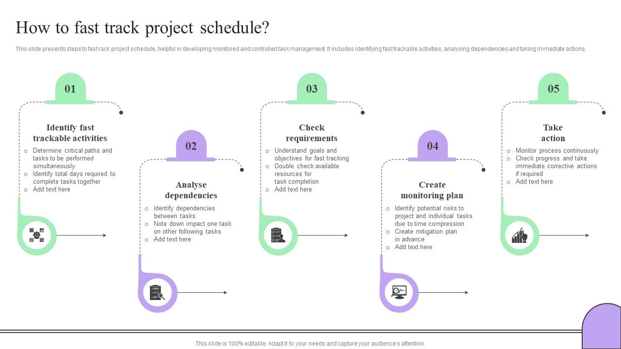 How To Fast Track Project Schedule Creating Effective Project Schedule