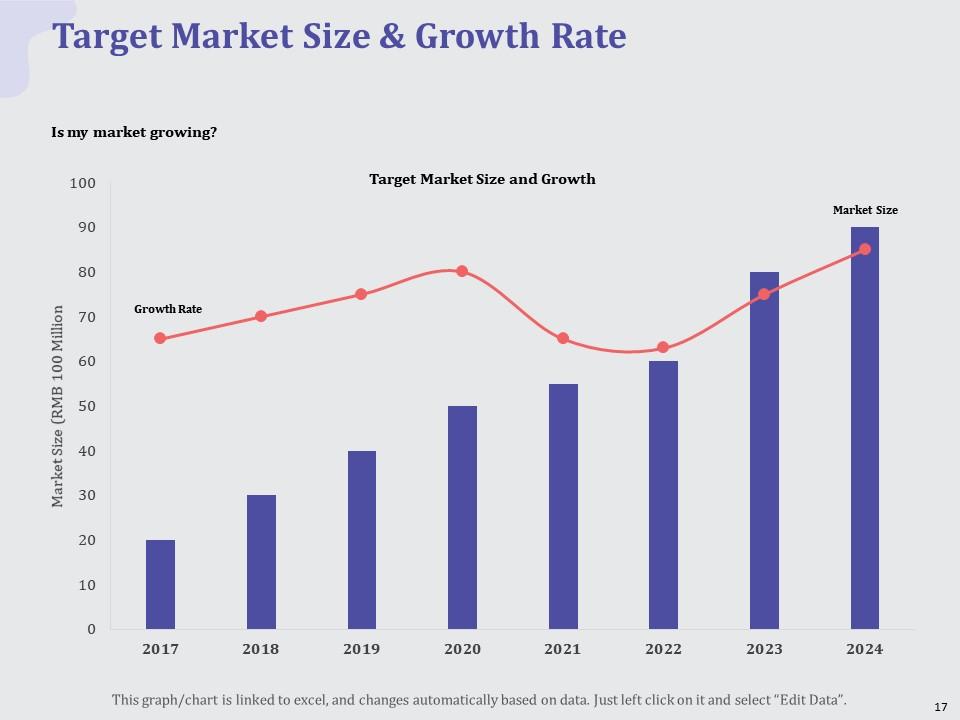 How To Improve Dimensions Of Service Quality Powerpoint Presentation Slides Presentation