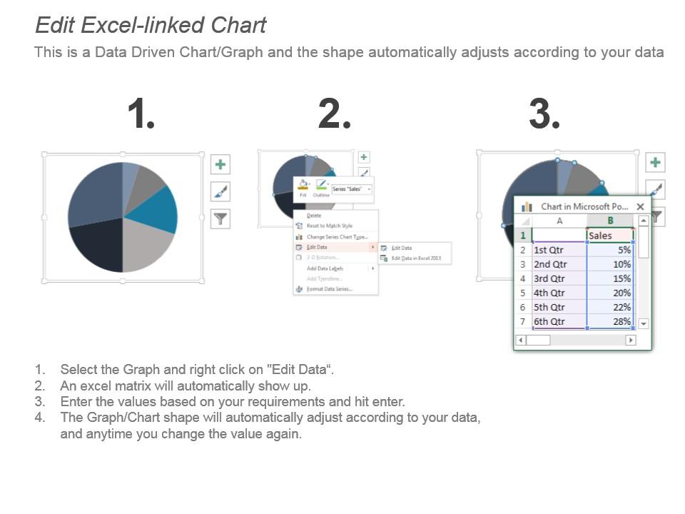 Hr Analytics Dashboard Template Ppt Sample File PowerPoint Slide