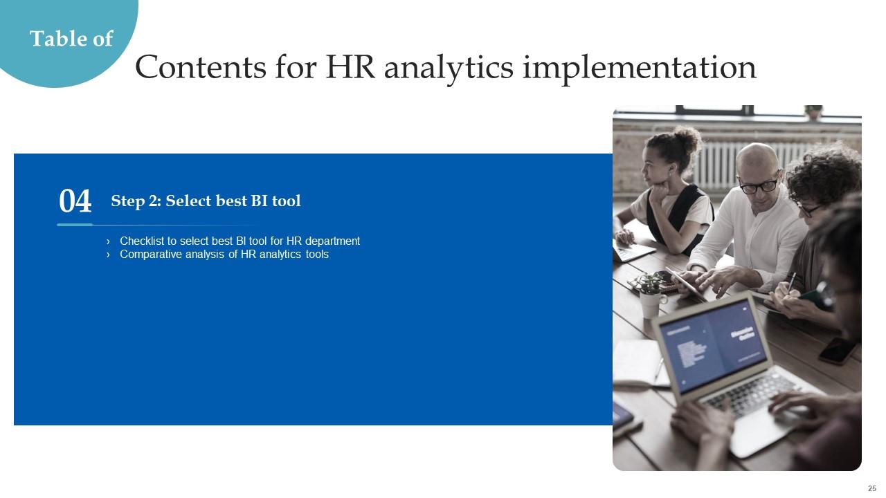 Top 10 Free Hr PowerPoint Presentation Templates in 2024