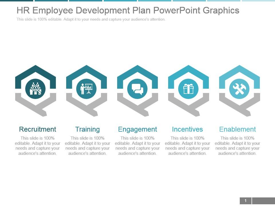 Hr Employee Development Plan Powerpoint Graphics Slide01