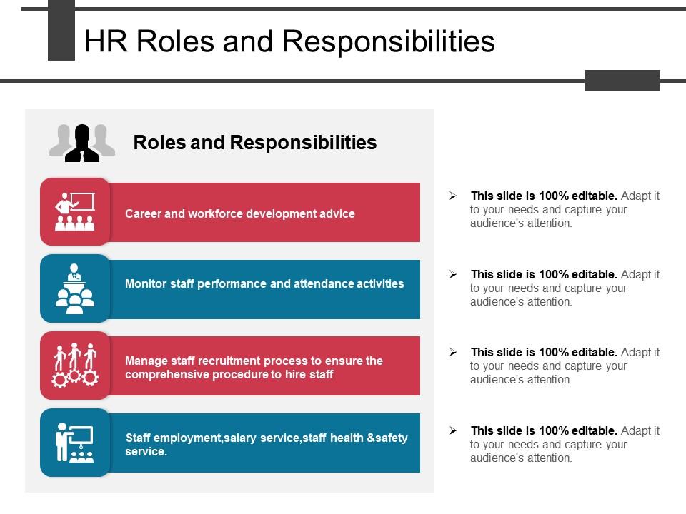 Hr Roles And Responsibilities Example Of Ppt | Powerpoint Slide Template |  Presentation Templates Ppt Layout | Presentation Deck