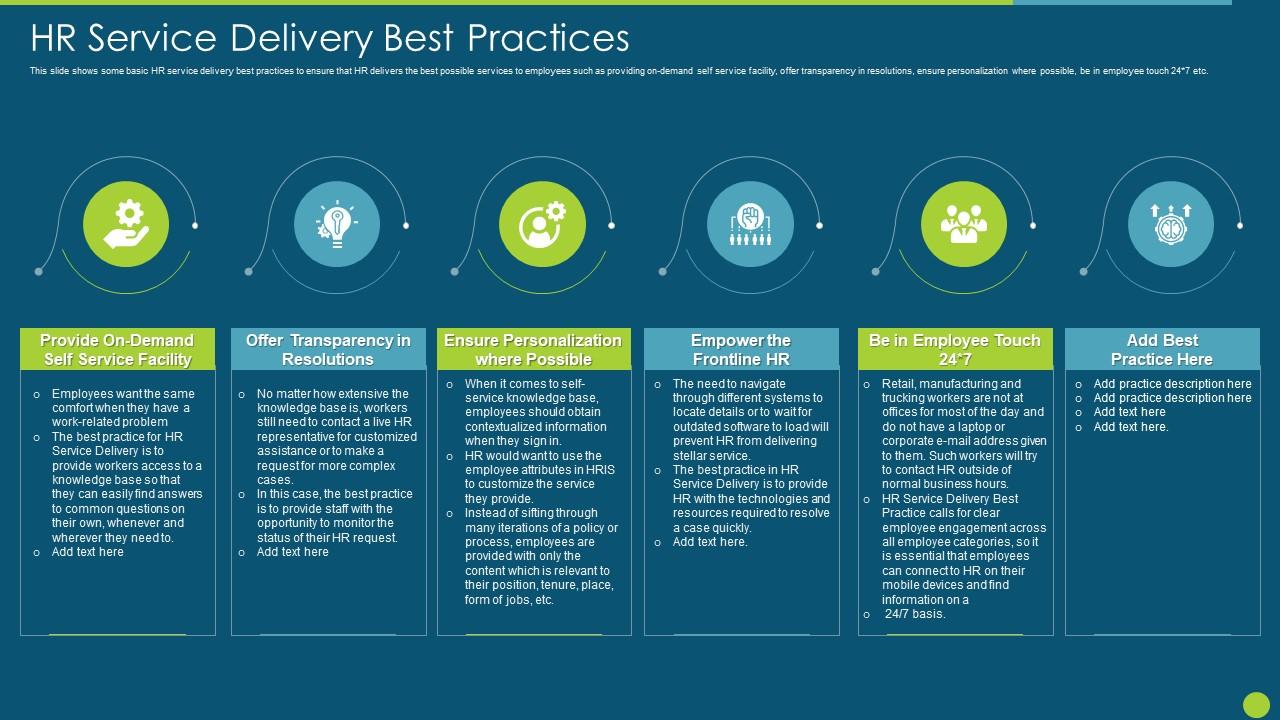 Hr Service Delivery Best Practices Hr Service Delivery Strategic
