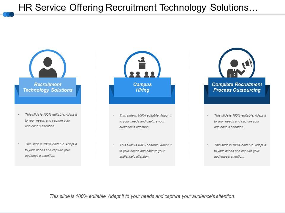 Hr service offering recruitment technology solutions campus hiring and outsourcing Slide01