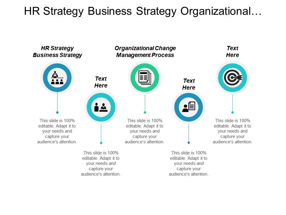 Hr strategy business strategy organizational change management process cpb Slide01