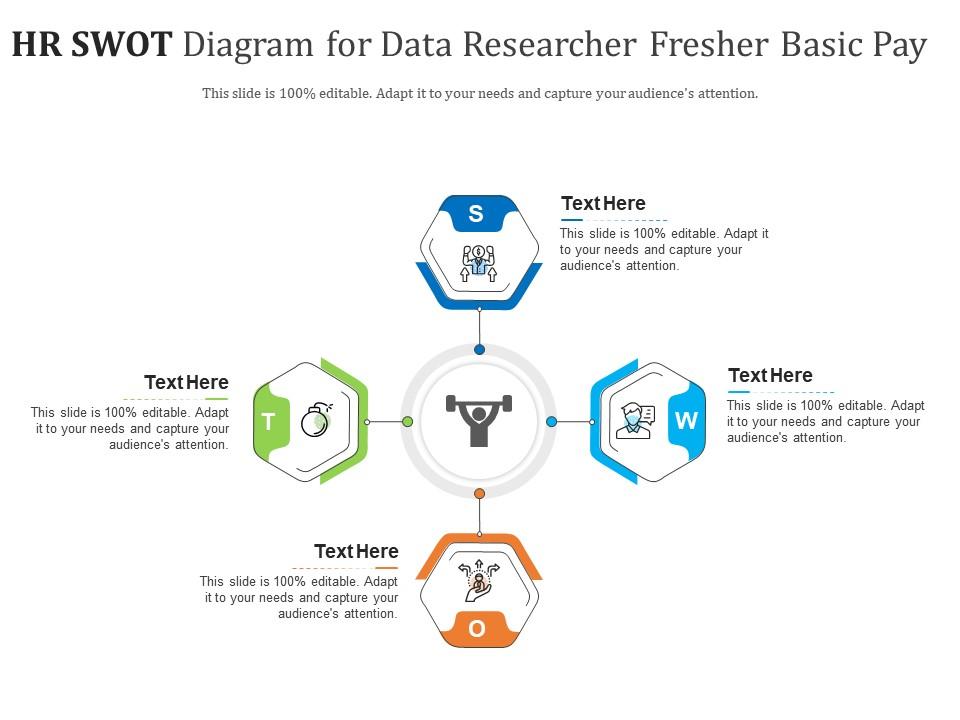 HR SWOT Diagram For Data Researcher Fresher Basic Pay Infographic Template