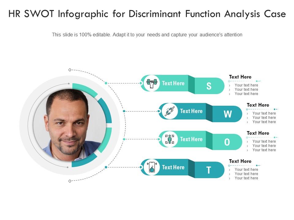HR SWOT For Discriminant Function Analysis Case Infographic Template