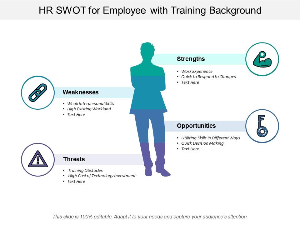 hr_swot_for_employee_with_training_background_Slide01
