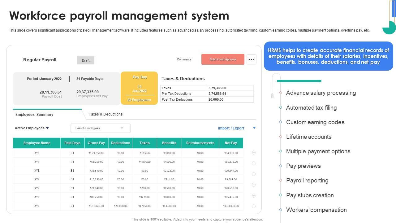 HRMS Rollout Strategy Workforce Payroll Management System