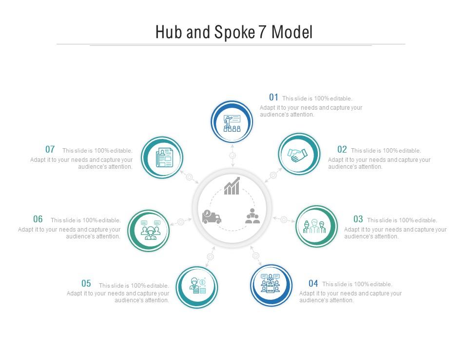 Hub And Spoke 7 Model | PowerPoint Templates Backgrounds | Template PPT ...