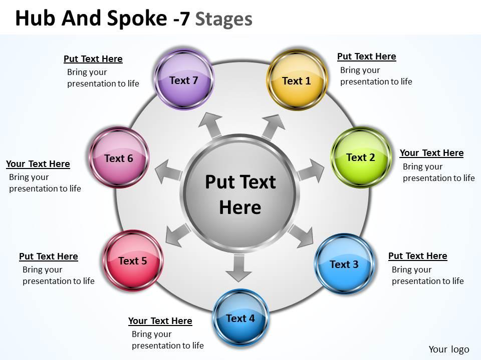 88670203 style circular hub-spoke 7 piece powerpoint template diagram graphic slide