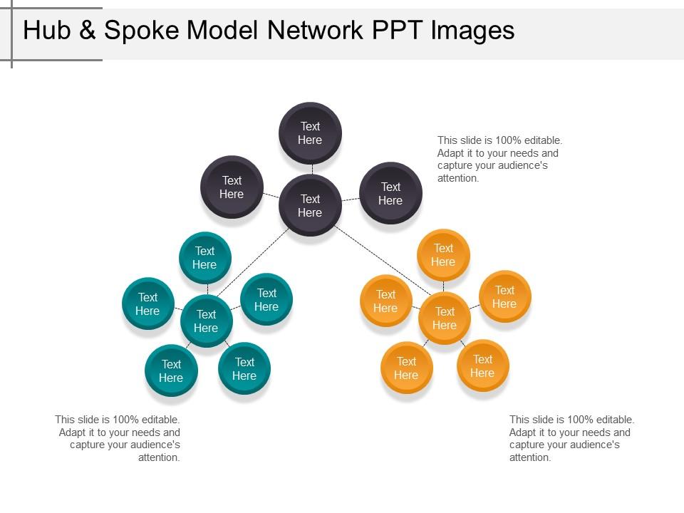 Hub And Spoke Model Network Ppt Images PowerPoint Presentation