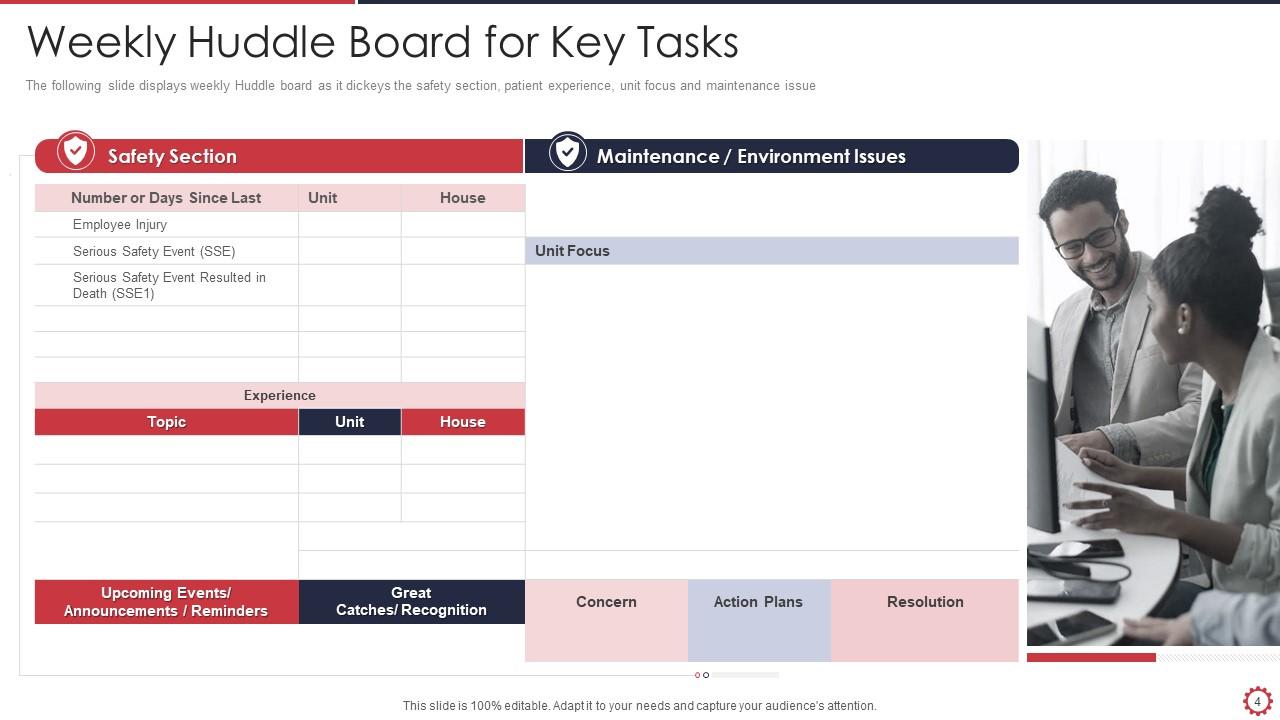 Top 10 Huddle PowerPoint Presentation Templates in 2025