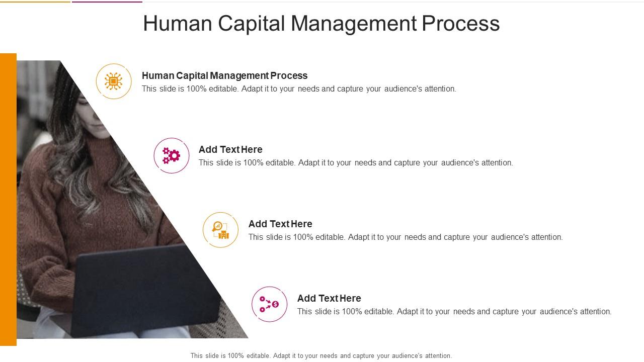 Human Capital Management Process In Powerpoint And Google Slides Cpb