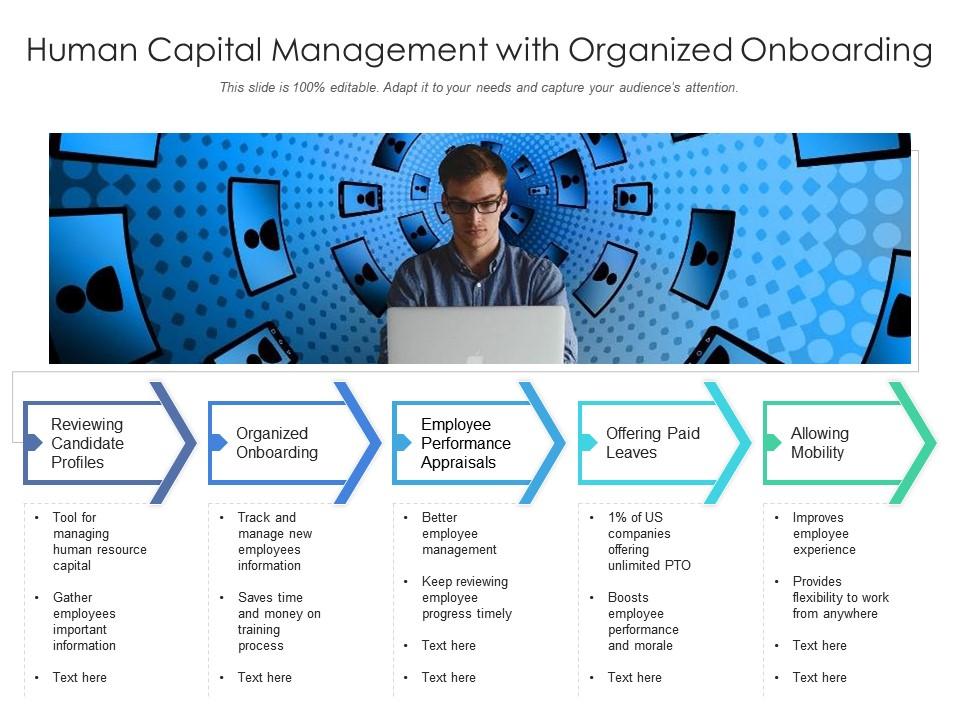 Human Capital Management With Organized Onboarding