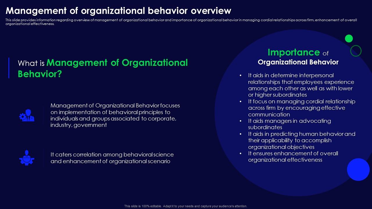 Human Organizational Behavior Management Of Organizational Behavior