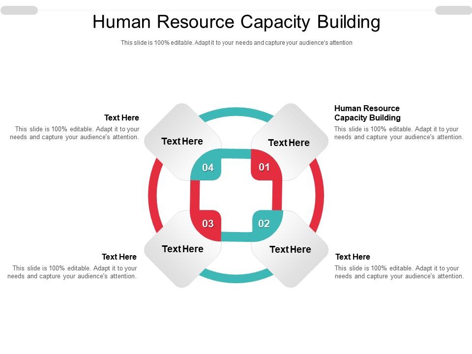 Human resource capacity building ppt powerpoint presentation show maker cpb Slide01