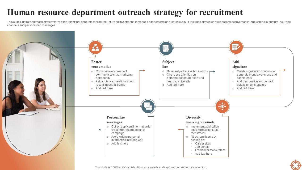 Human Resource Department Outreach Strategy For Recruitment PPT Slide