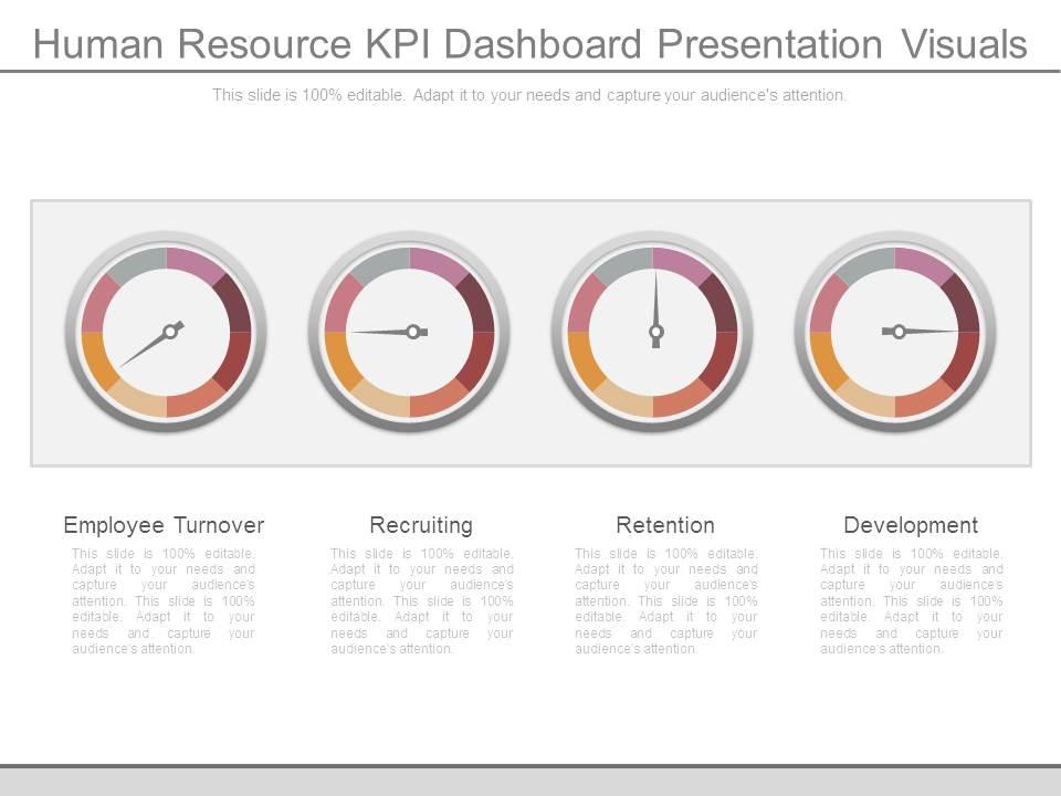 Human resource kpi dashboard presentation visuals Slide01