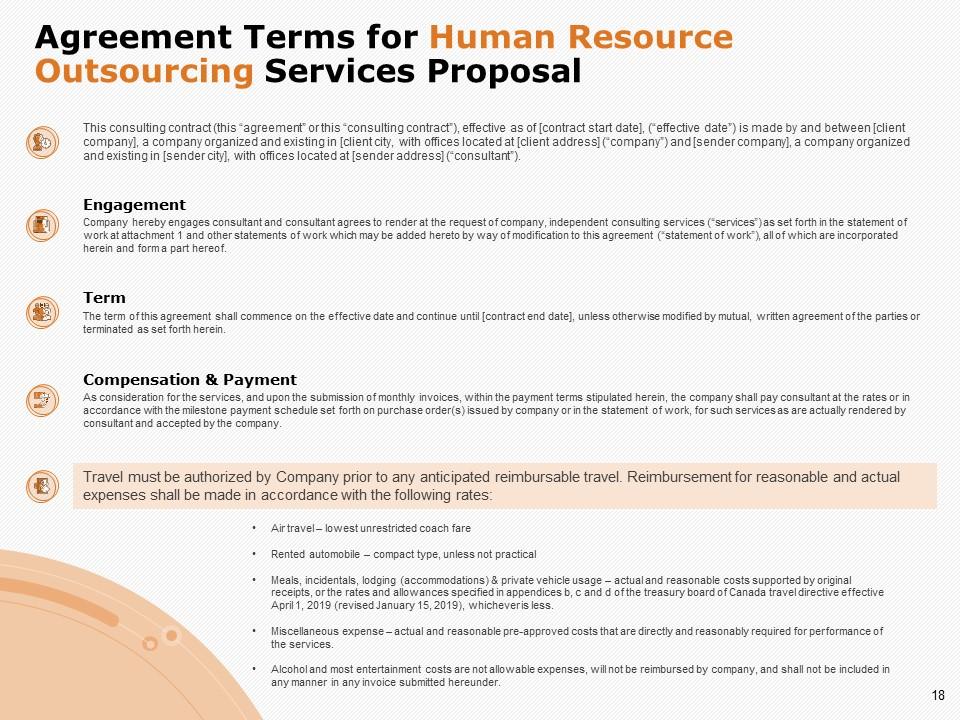 sample business plan outsourcing sample business plan outsourcing