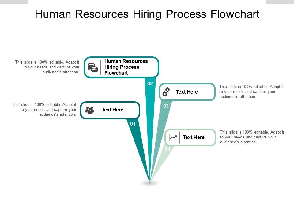 Human Resources Hiring Process Flowchart Ppt Powerpoint Show Layout Cpb ...