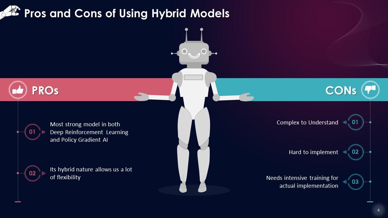 Top 10 artificial intelligent machines PowerPoint Presentation ...