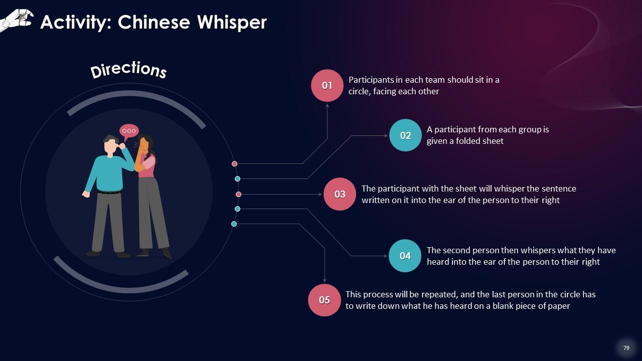 Top 10 artificial intelligent machines PowerPoint Presentation ...
