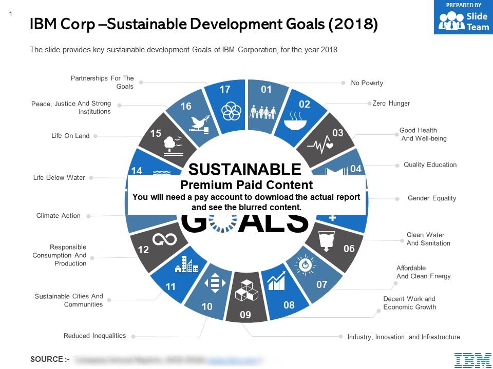 Ibm corp sustainable development goals 2018 Slide01