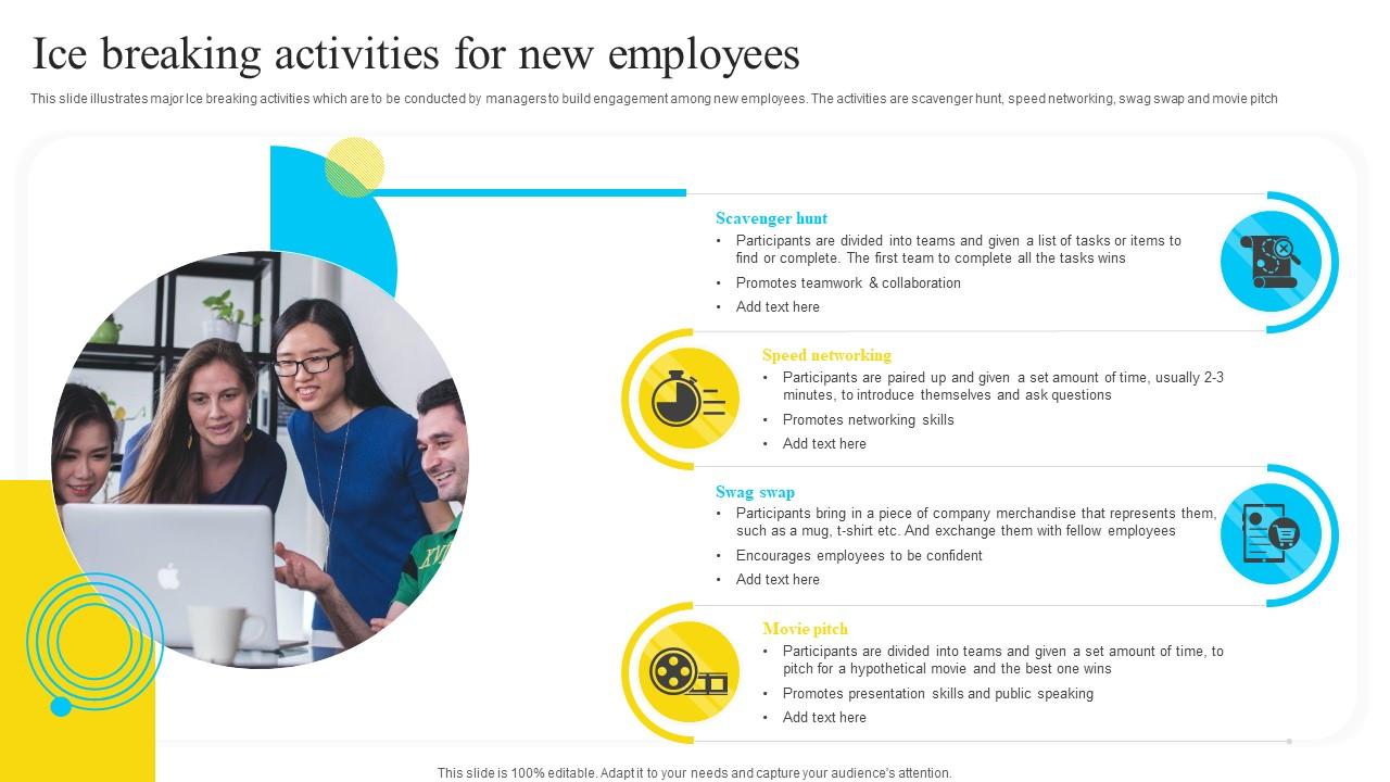 Ice Breaking Activities For New Employees PPT Sample