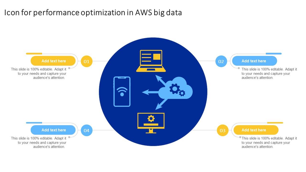 Top 10 aws icons PowerPoint Presentation Templates in 2025