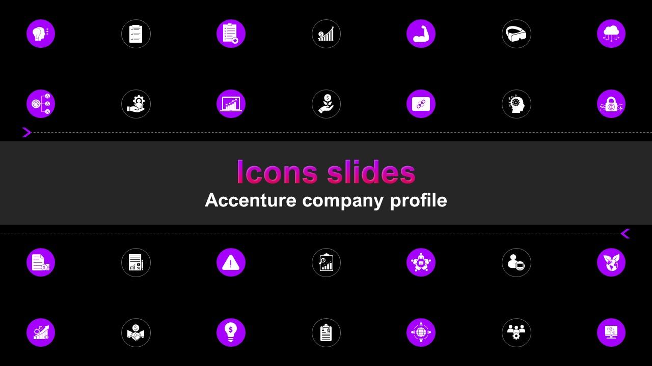Top 10 Accenture Company Profile PowerPoint Presentation Templates in 2025