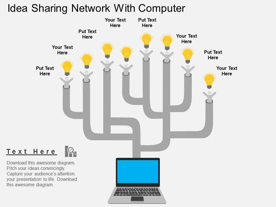 Id Idea Sharing Network With Computer Flat Powerpoint Design ...