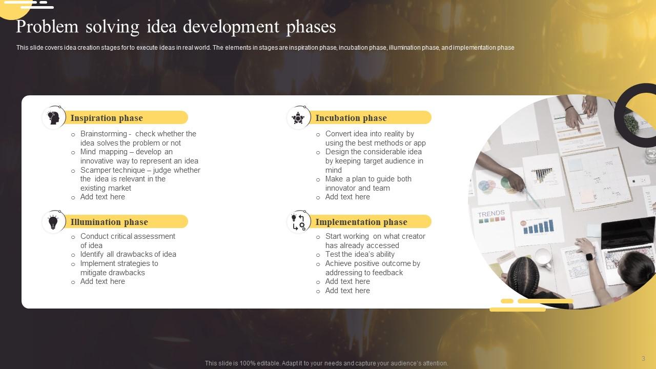 Idea Development Powerpoint PPT Template Bundles PPT Slide