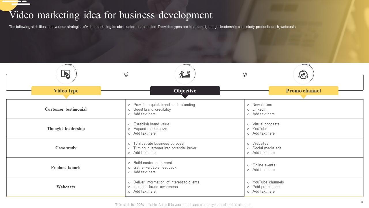 Idea Development Powerpoint PPT Template Bundles PPT Slide