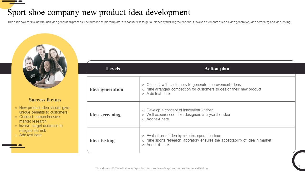 Idea Development Powerpoint PPT Template Bundles PPT Slide